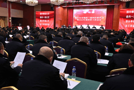 集團公司三屆四次職代會暨2022年度經營工作會議、2021年度總結表彰會議召開